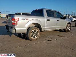 Ford Pozostałe 2020 2 Ford Pozostałe 2020 2