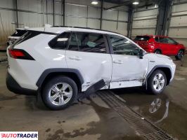 Toyota Pozostałe 2021 2