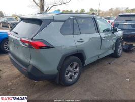 Toyota Pozostałe 2023 2 Toyota Pozostałe 2023 2
