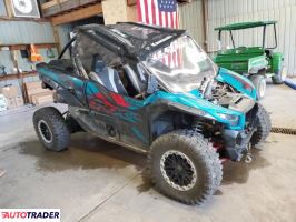 Kawasaki ER 2022 Kawasaki ER 2022