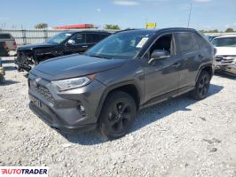 Toyota Pozostałe 2020 2 Toyota Pozostałe 2020 2