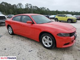 Dodge Charger 2022 3 Dodge Charger 2022 3