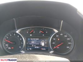 Chevrolet Equinox 2024 1