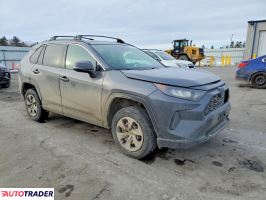 Toyota Pozostałe 2021 2