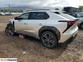 Toyota Pozostałe 2023