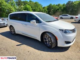 Chrysler Pacifica 2020 3