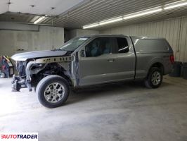 Ford Pozostałe 2022 2