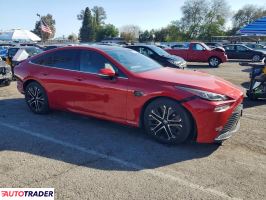 Toyota Pozostałe 2023