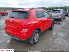 Chevrolet Trax 2020 1 Chevrolet Trax 2020 1