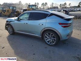 Hyundai Genesis 2024