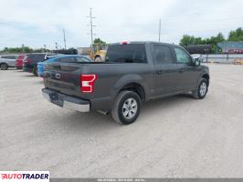 Ford Pozostałe 2020 5