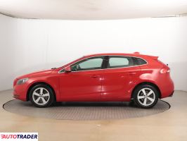 Volvo V40 2016 2.0 147 KM