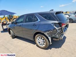Chevrolet Equinox 2023 1