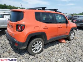 Jeep Renegade 2021 2