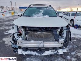 Toyota Pozostałe 2022 2