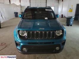 Jeep Renegade 2020 2 Jeep Renegade 2020 2