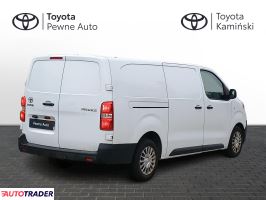 Toyota Pozostałe 2023 2.0