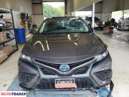 Toyota Camry 2021 2 Toyota Camry 2021 2