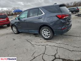 Chevrolet Equinox 2023 1