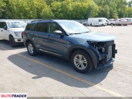 Ford Explorer - zobacz ofertę