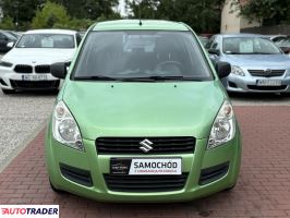 Suzuki Splash 2008 1.2 86 KM