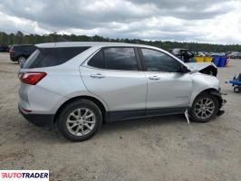 Chevrolet Equinox 2021 1 Chevrolet Equinox 2021 1