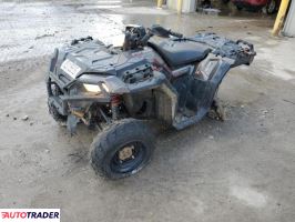 Polaris Sportsman 2022