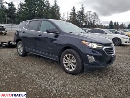 Chevrolet Equinox 2021 1