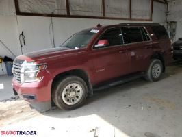 Chevrolet Tahoe 2020 5 Chevrolet Tahoe 2020 5
