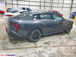 Kia Pozostałe 2025 2