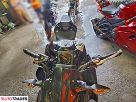 Kawasaki Z 2024