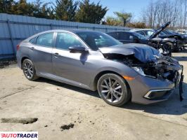 Honda Civic 2021 1 Honda Civic 2021 1