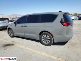 Chrysler Pacifica 2023 3