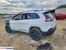 Jeep Cherokee 2020 2