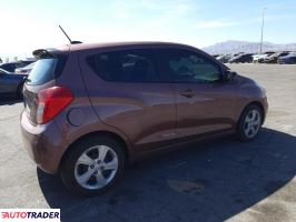 Chevrolet Spark 2019 1 Chevrolet Spark 2019 1