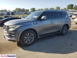 Infiniti Pozostałe 2021 5 Infiniti Pozostałe 2021 5
