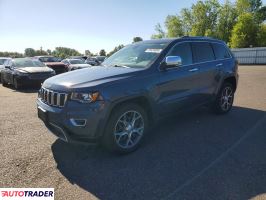 Jeep Grand Cherokee - zobacz ofertę