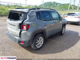 Jeep Renegade 2021 2 Jeep Renegade 2021 2