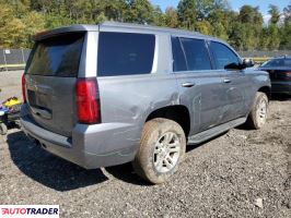 Chevrolet Tahoe 2019 5 Chevrolet Tahoe 2019 5
