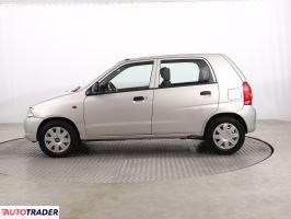 Suzuki Alto 2005 1.1 61 KM