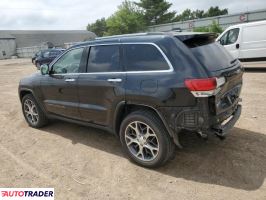 Jeep Grand Cherokee 2021 3