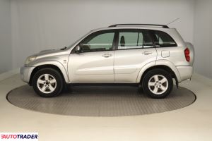 Toyota RAV 4 2005 2.0 113 KM