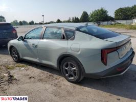Kia Pozostałe 2025 2 Kia Pozostałe 2025 2