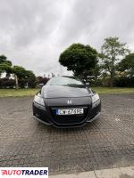 Honda CR-Z - zobacz ofertę