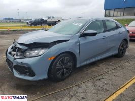 Honda Civic 2018 1