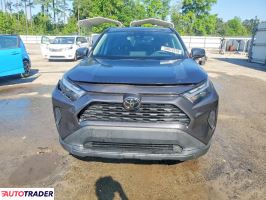 Toyota Pozostałe 2022 2