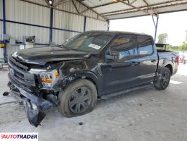 Ford Pozostałe 2021 3 Ford Pozostałe 2021 3