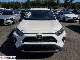 Toyota Pozostałe 2019 2 Toyota Pozostałe 2019 2