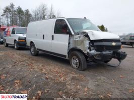 Chevrolet Pozostałe 2020 6