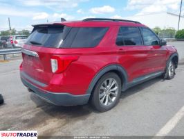 Ford Explorer 2021 2 Ford Explorer 2021 2